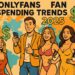 OnlyFans Fan Spending Trends 2025